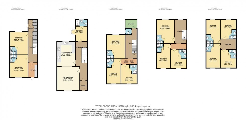 Floorplan for North Hill, Plymouth