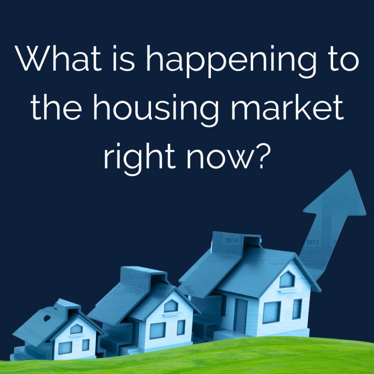 What is happening to the housing market right now?